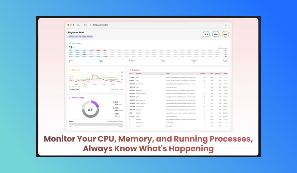 SwiftServer